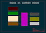 create,review professional pcb design with detailed schematics, gerber file, bom